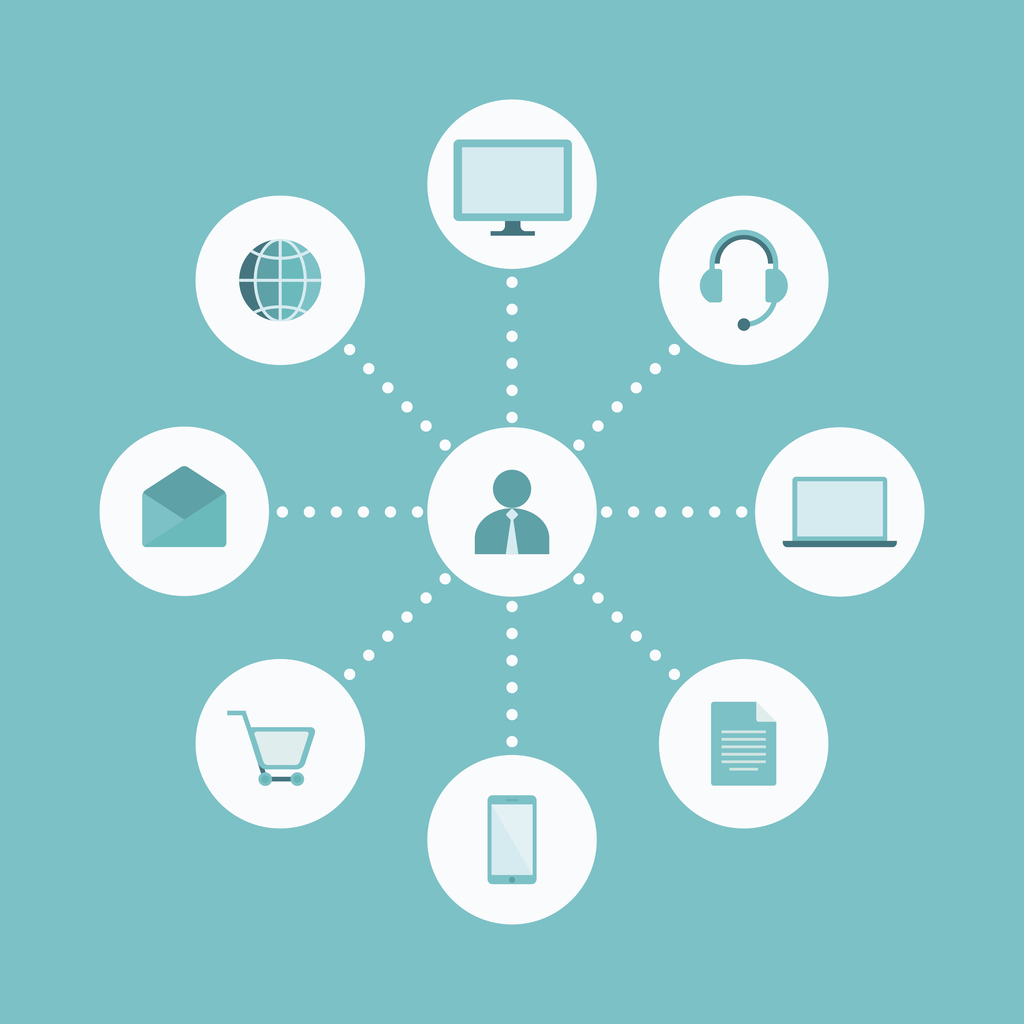 omnichannel customer experience,