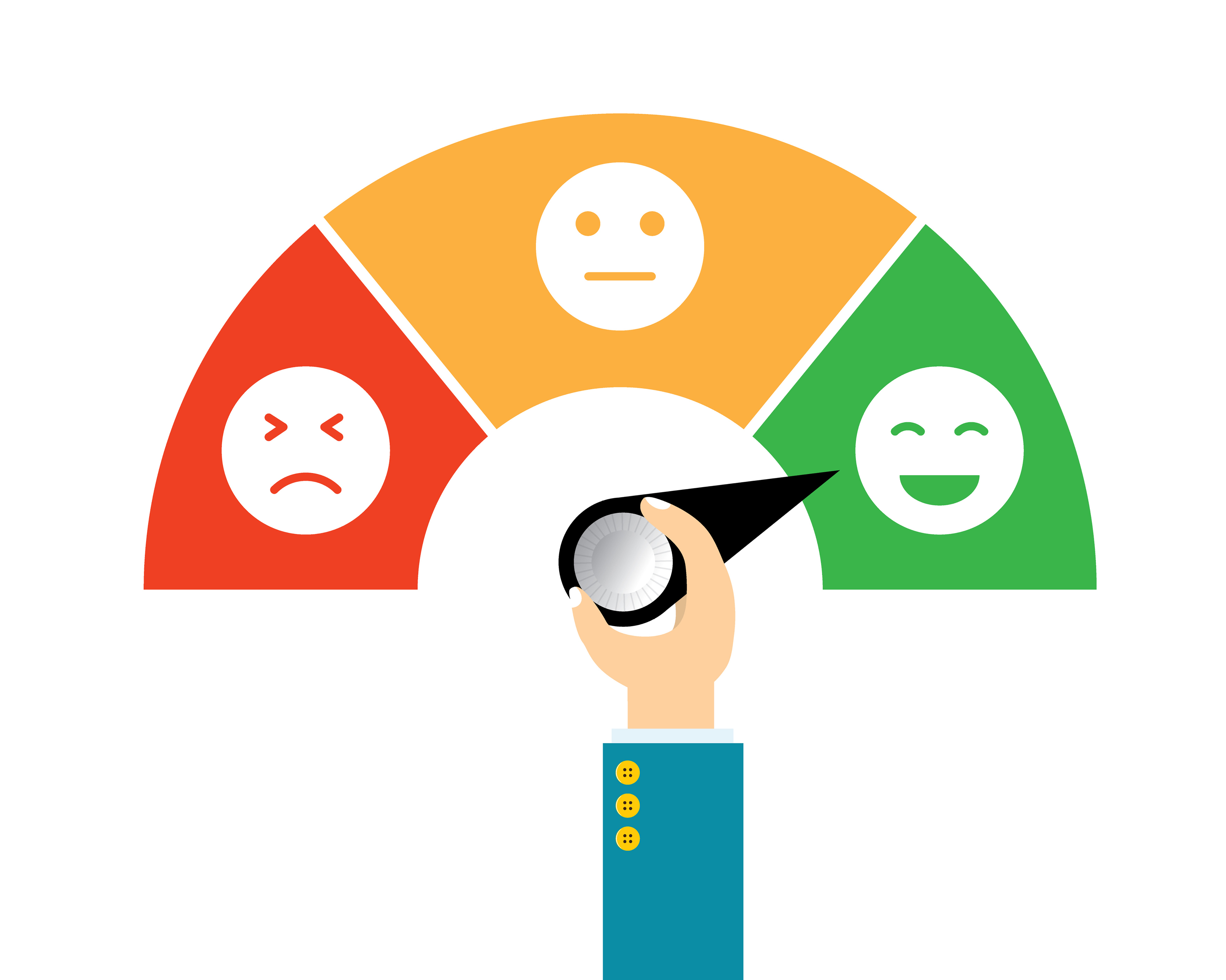 how-to-create-effective-customer-satisfaction-surveys