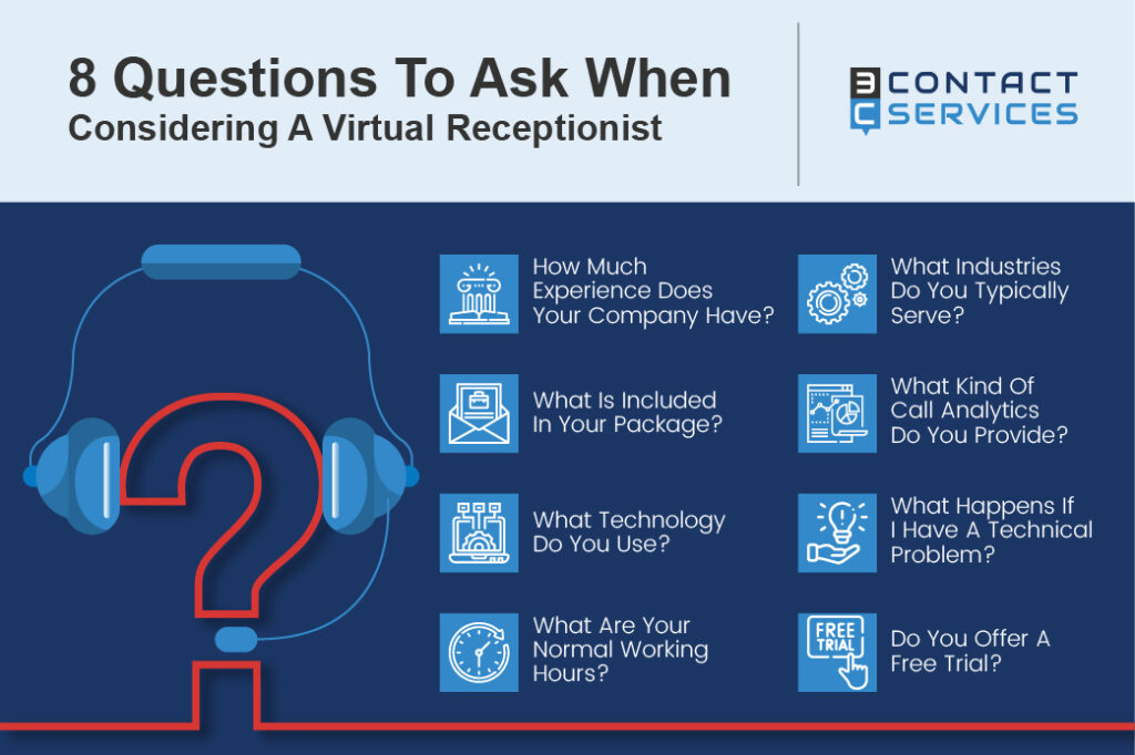 How to Find the Best Virtual Receptionist Service 3C Contact Services
