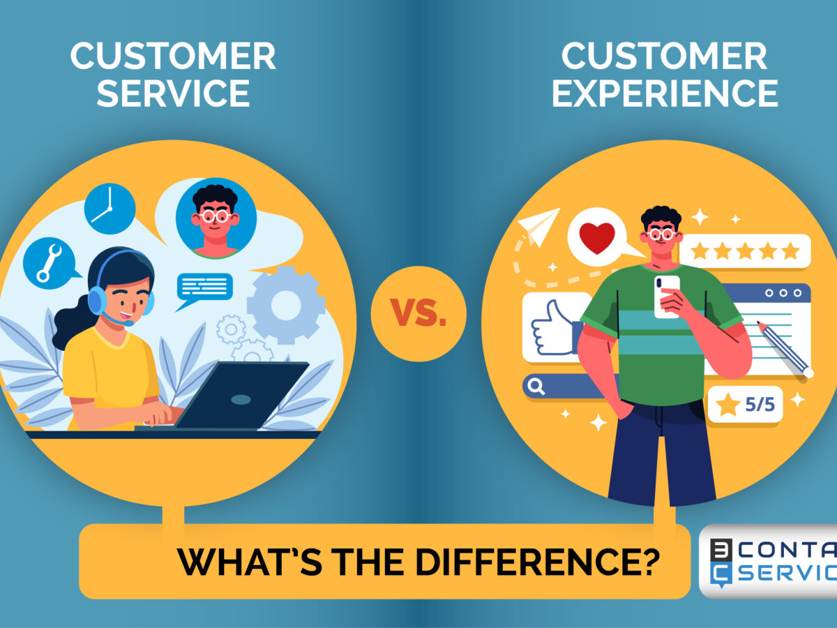 Customer Service vs Technical Support: What's The Difference